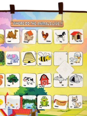 Lisinya247 İngilizce Hayvanlar ve Yaşam Alanları Keçe Cırtlı Duvar Panosu , Eğitici Oyuncak